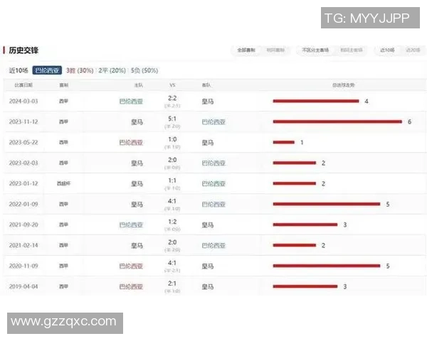 莱加内斯与赫罗纳比赛比分深度分析及战术解读