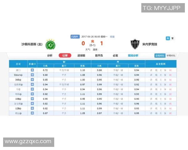 费耶诺德与乌得勒支比赛分析及比分预测推荐